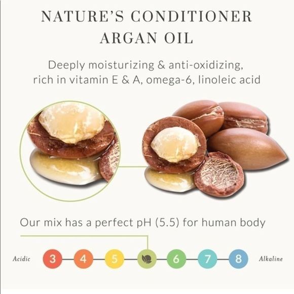 Moisturizing Condition Dry Hair Dry Scalp Hydrating Sulfate Free Argan twin pack - Picture 5 of 8